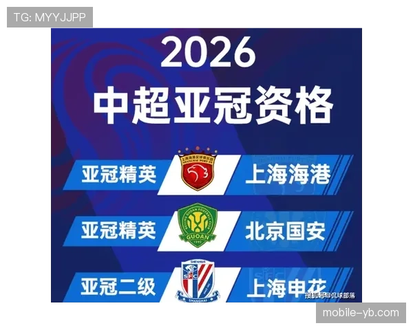 海港亚冠名额争夺战提前打响赛程优势或成赛季关键变量