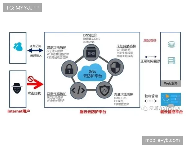 特罗萨德的小空间处理能力如何提升进攻效率