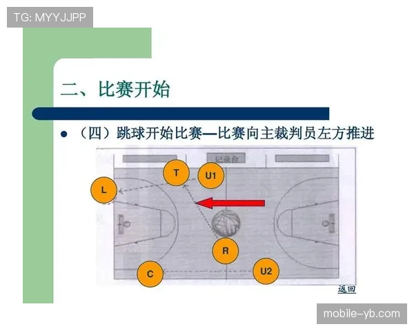 篮球比赛跳球规则详解：何时何地如何执行？